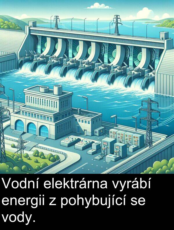 pohybující: Vodní elektrárna vyrábí energii z pohybující se vody.