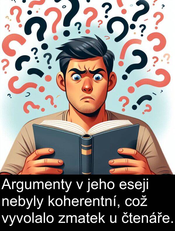 což: Argumenty v jeho eseji nebyly koherentní, což vyvolalo zmatek u čtenáře.