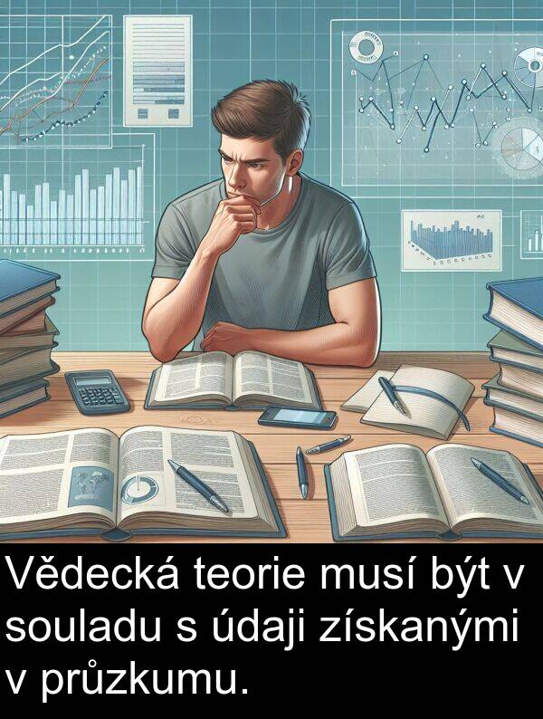 údaji: Vědecká teorie musí být v souladu s údaji získanými v průzkumu.