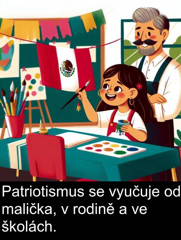 malička: Patriotismus se vyučuje od malička, v rodině a ve školách.