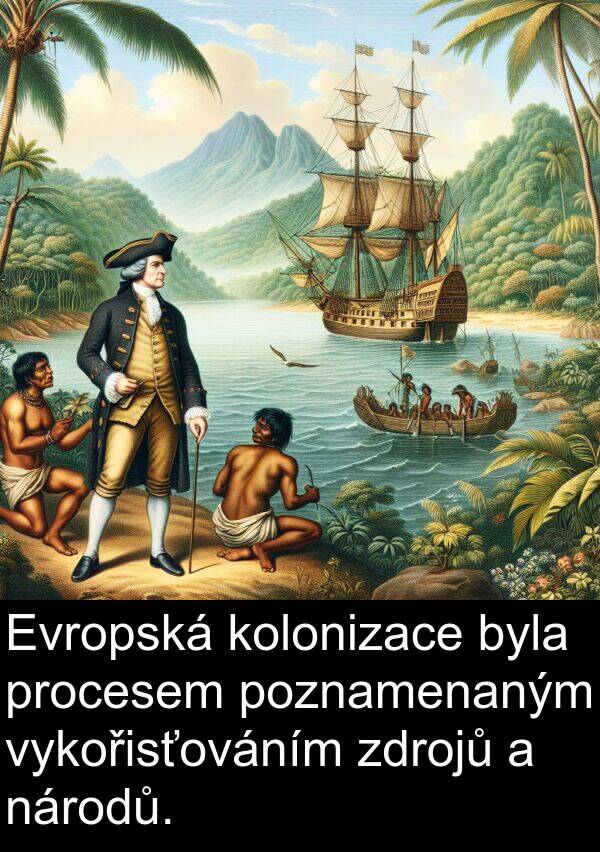 zdrojů: Evropská kolonizace byla procesem poznamenaným vykořisťováním zdrojů a národů.