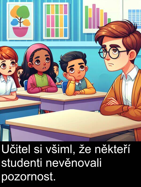 studenti: Učitel si všiml, že někteří studenti nevěnovali pozornost.
