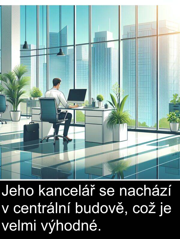 kancelář: Jeho kancelář se nachází v centrální budově, což je velmi výhodné.