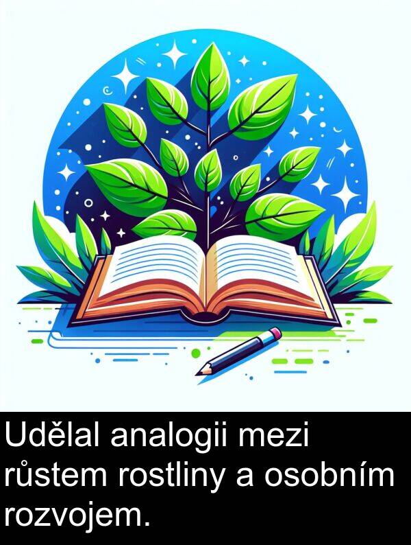 analogii: Udělal analogii mezi růstem rostliny a osobním rozvojem.