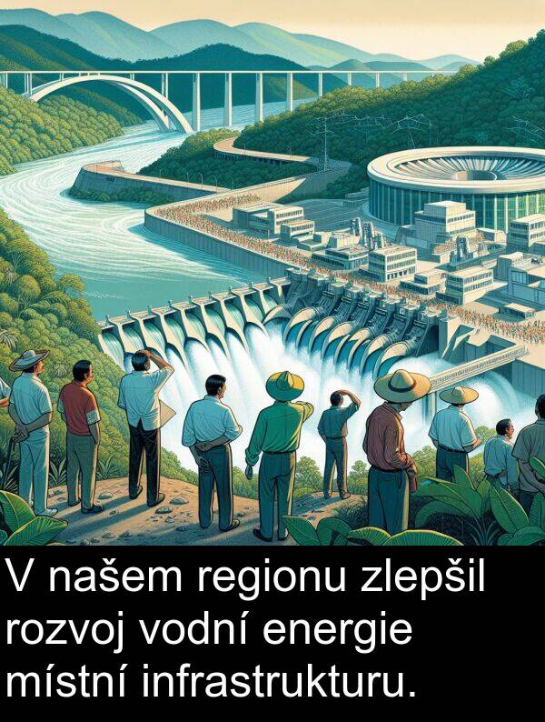 energie: V našem regionu zlepšil rozvoj vodní energie místní infrastrukturu.