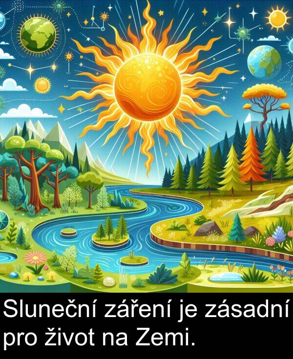 život: Sluneční záření je zásadní pro život na Zemi.