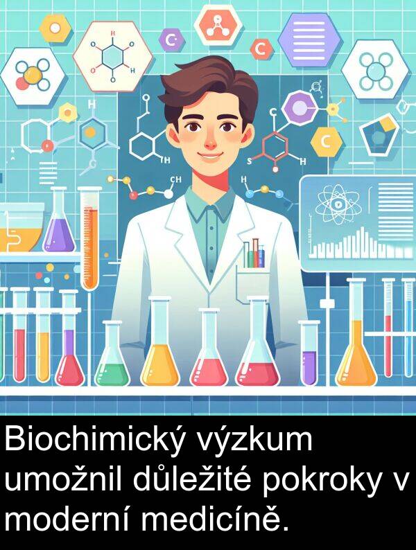 pokroky: Biochimický výzkum umožnil důležité pokroky v moderní medicíně.