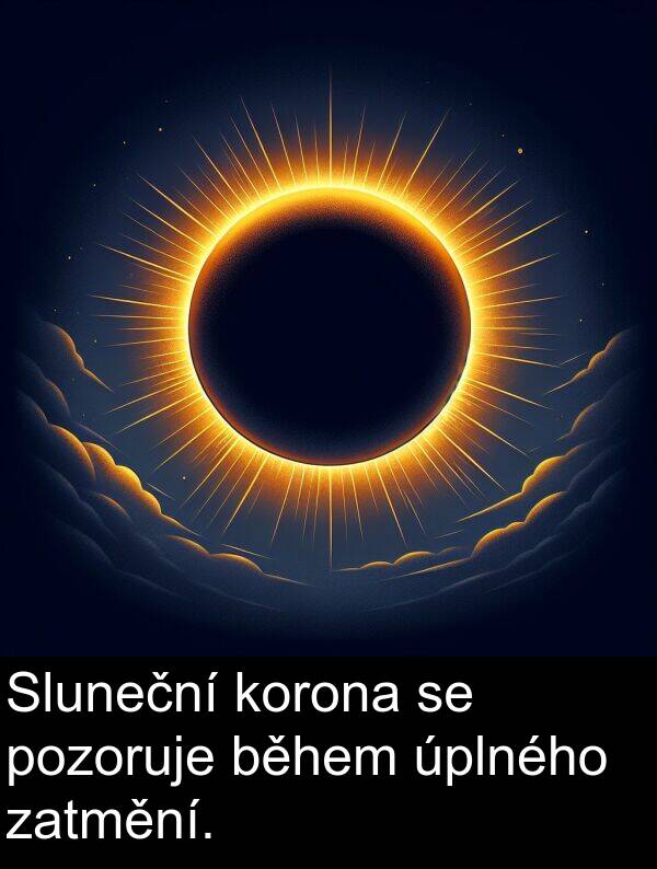 během: Sluneční korona se pozoruje během úplného zatmění.