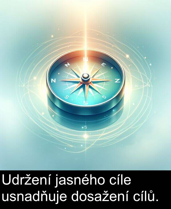 cíle: Udržení jasného cíle usnadňuje dosažení cílů.