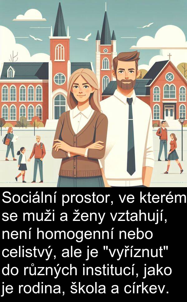 ženy: Sociální prostor, ve kterém se muži a ženy vztahují, není homogenní nebo celistvý, ale je "vyříznut" do různých institucí, jako je rodina, škola a církev.
