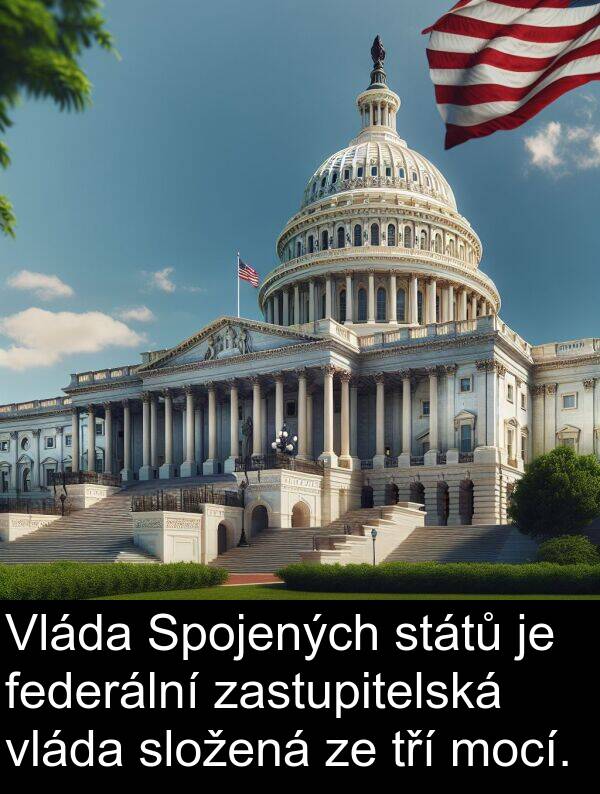federální: Vláda Spojených států je federální zastupitelská vláda složená ze tří mocí.
