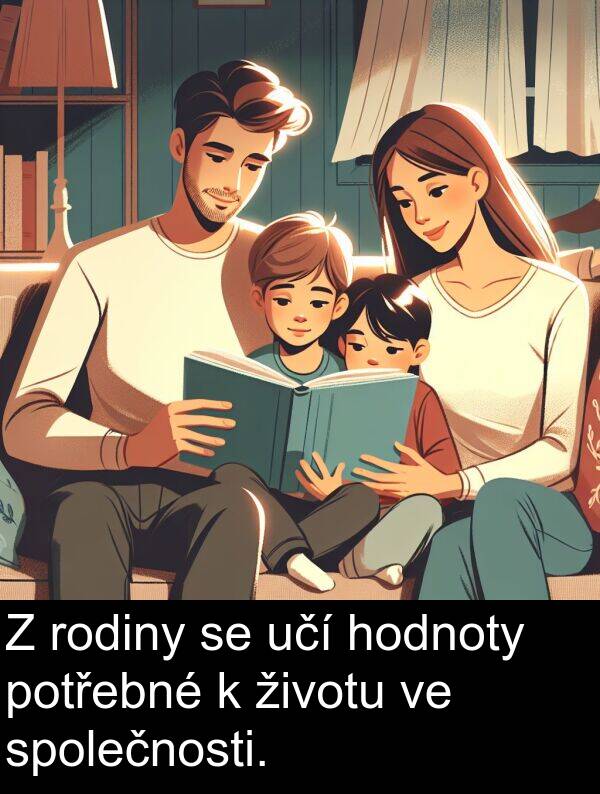 životu: Z rodiny se učí hodnoty potřebné k životu ve společnosti.