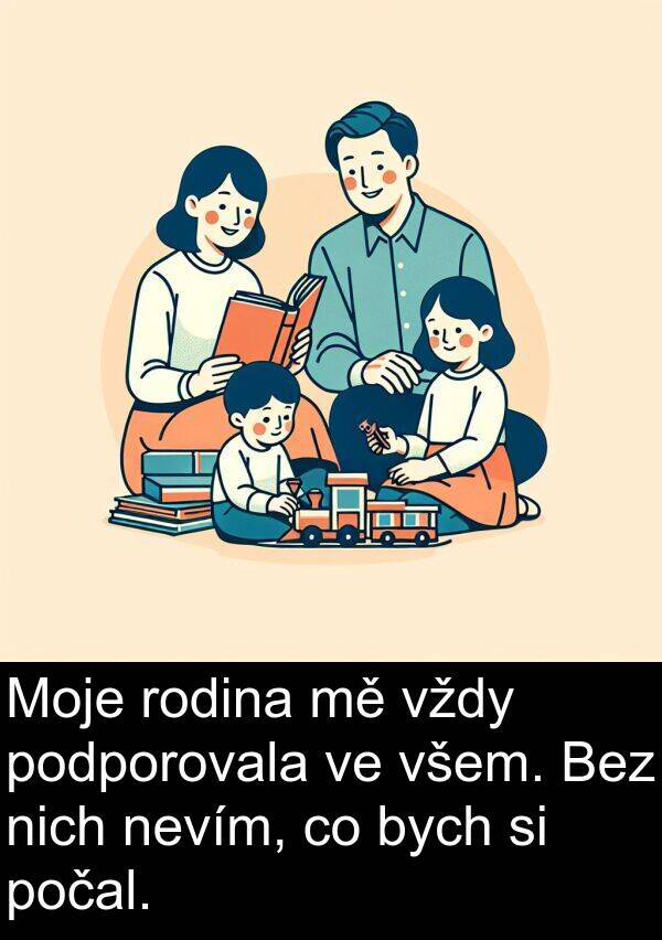 bych: Moje rodina mě vždy podporovala ve všem. Bez nich nevím, co bych si počal.