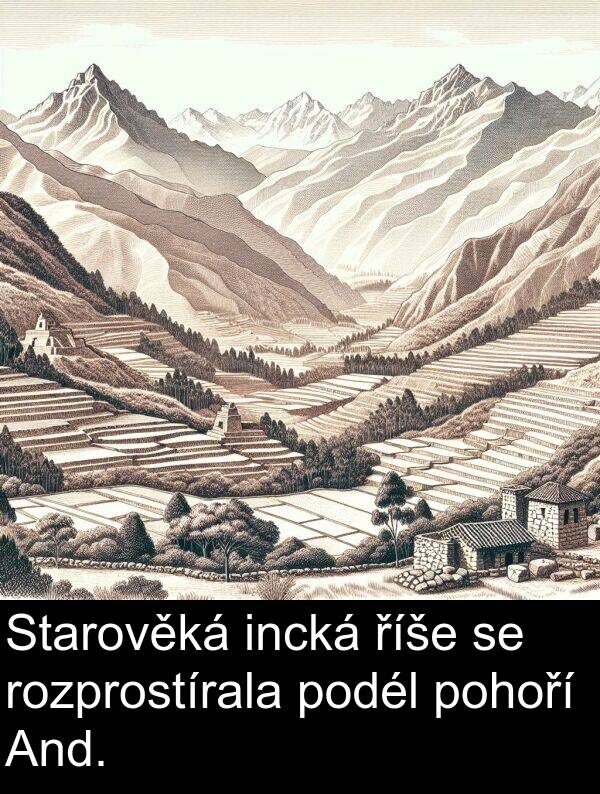 říše: Starověká incká říše se rozprostírala podél pohoří And.