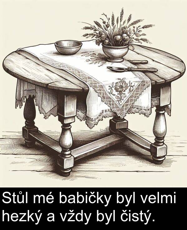 čistý: Stůl mé babičky byl velmi hezký a vždy byl čistý.