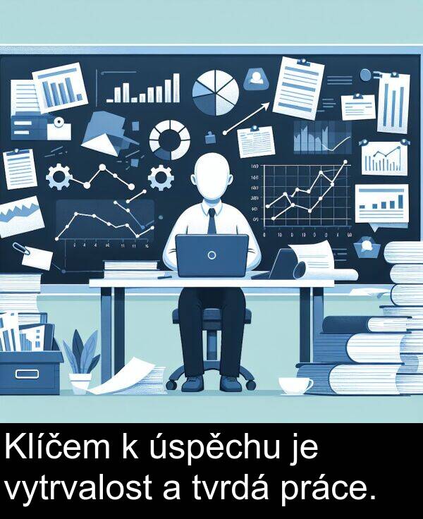 úspěchu: Klíčem k úspěchu je vytrvalost a tvrdá práce.