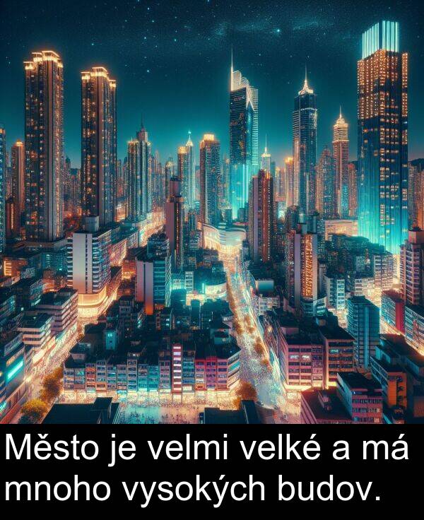 budov: Město je velmi velké a má mnoho vysokých budov.