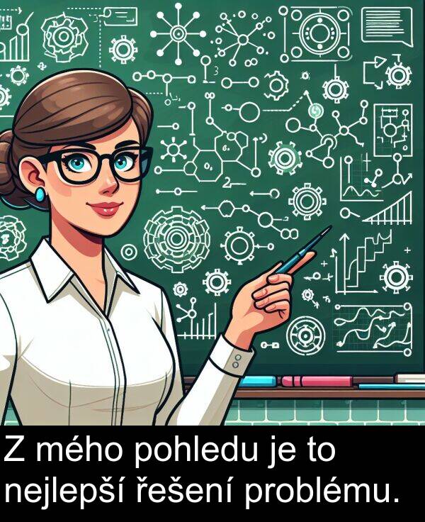řešení: Z mého pohledu je to nejlepší řešení problému.