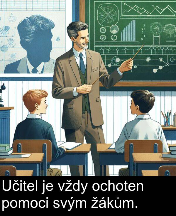 svým: Učitel je vždy ochoten pomoci svým žákům.