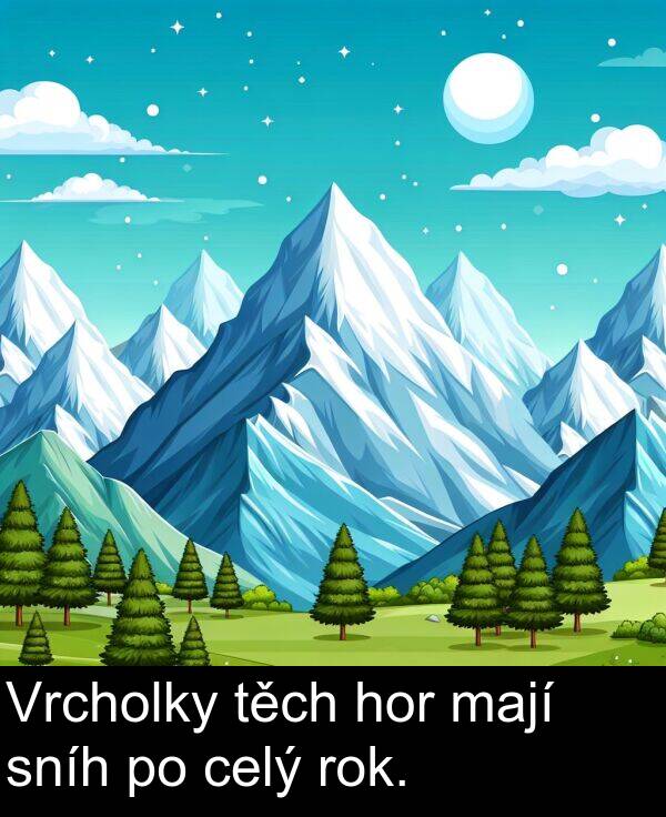 těch: Vrcholky těch hor mají sníh po celý rok.