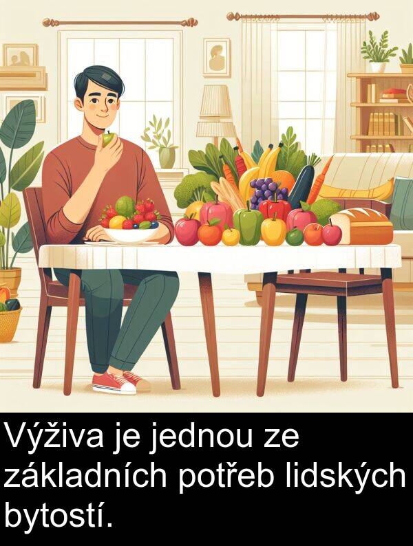 potřeb: Výživa je jednou ze základních potřeb lidských bytostí.