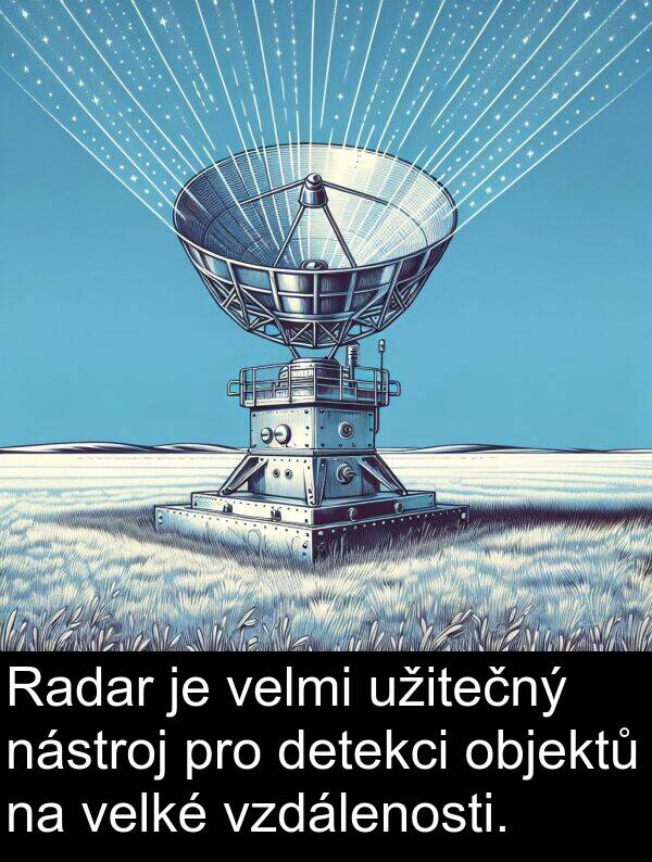 objektů: Radar je velmi užitečný nástroj pro detekci objektů na velké vzdálenosti.