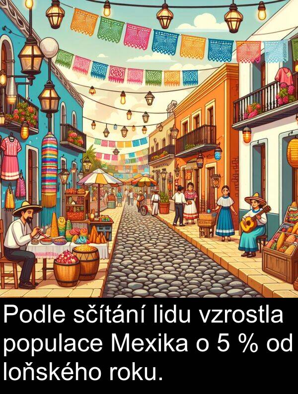sčítání: Podle sčítání lidu vzrostla populace Mexika o 5 % od loňského roku.