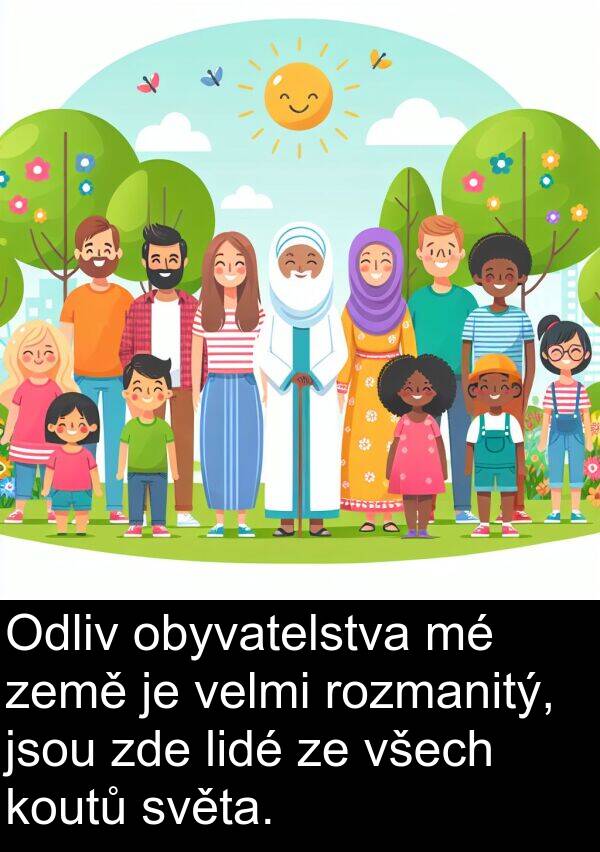 země: Odliv obyvatelstva mé země je velmi rozmanitý, jsou zde lidé ze všech koutů světa.