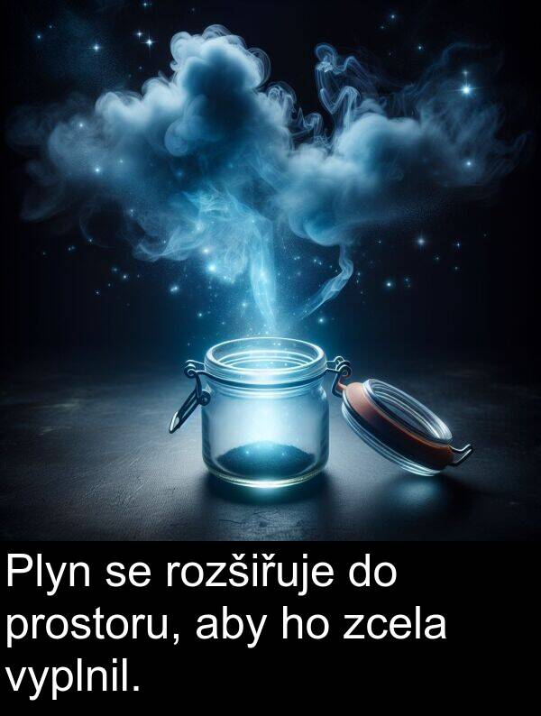 aby: Plyn se rozšiřuje do prostoru, aby ho zcela vyplnil.