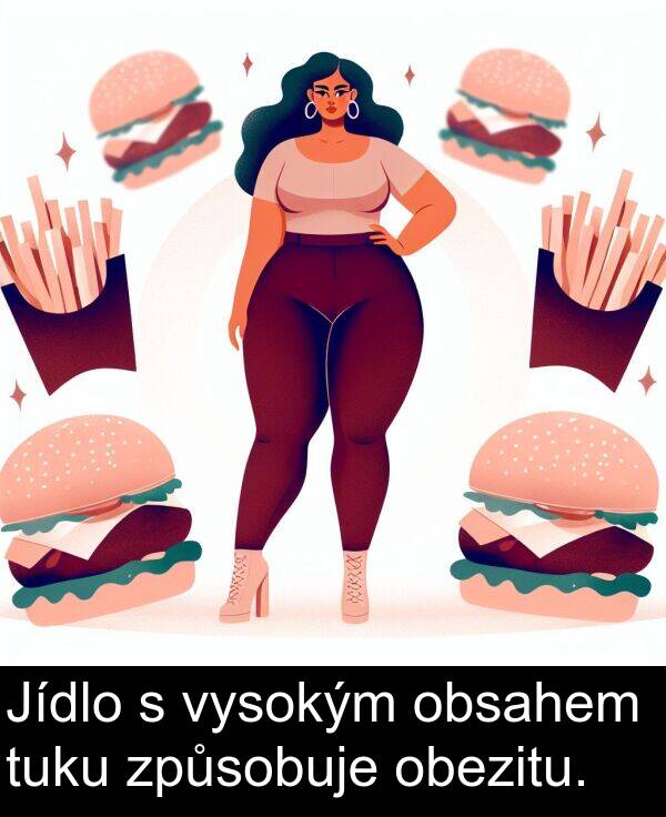 obezitu: Jídlo s vysokým obsahem tuku způsobuje obezitu.