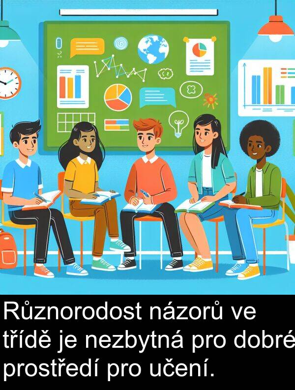 učení: Různorodost názorů ve třídě je nezbytná pro dobré prostředí pro učení.