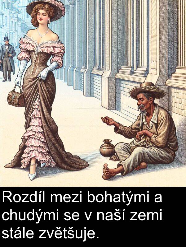 chudými: Rozdíl mezi bohatými a chudými se v naší zemi stále zvětšuje.
