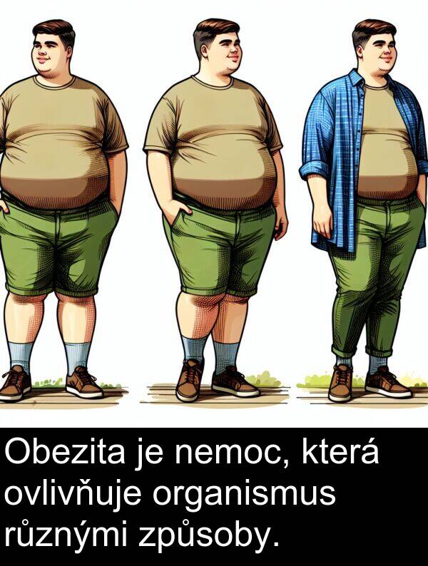 nemoc: Obezita je nemoc, která ovlivňuje organismus různými způsoby.