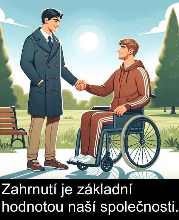 naší: Zahrnutí je základní hodnotou naší společnosti.