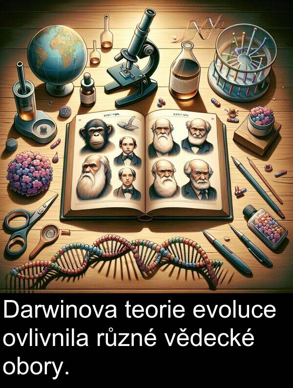 vědecké: Darwinova teorie evoluce ovlivnila různé vědecké obory.