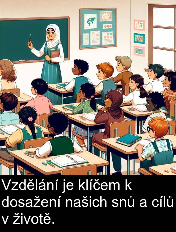 cílů: Vzdělání je klíčem k dosažení našich snů a cílů v životě.
