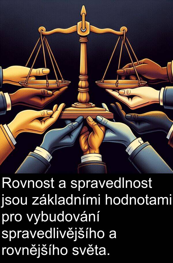 základními: Rovnost a spravedlnost jsou základními hodnotami pro vybudování spravedlivějšího a rovnějšího světa.