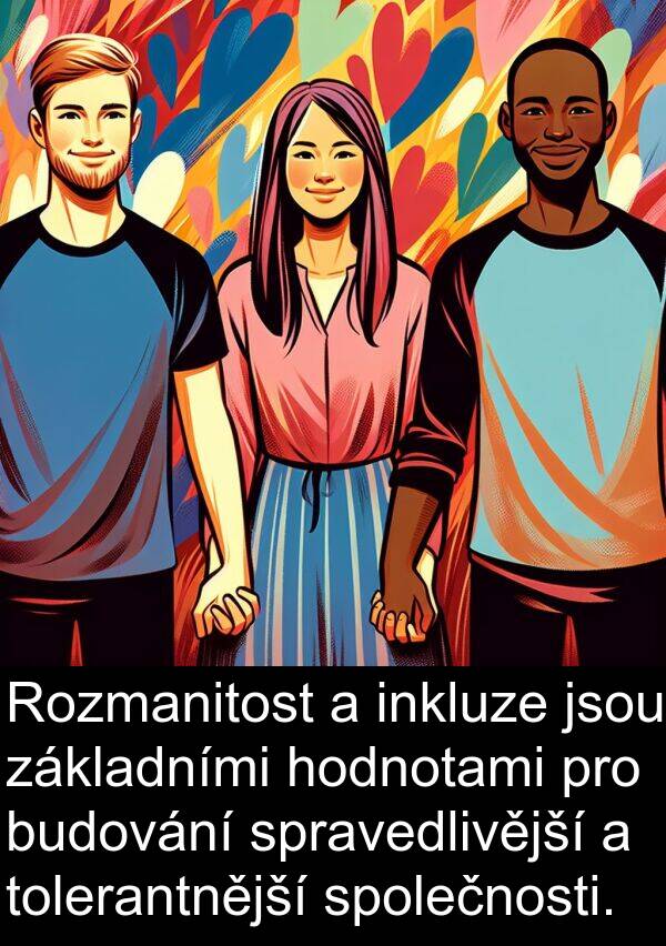 základními: Rozmanitost a inkluze jsou základními hodnotami pro budování spravedlivější a tolerantnější společnosti.