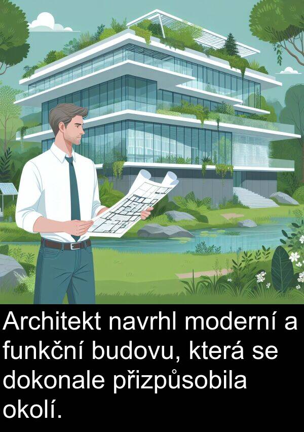 budovu: Architekt navrhl moderní a funkční budovu, která se dokonale přizpůsobila okolí.