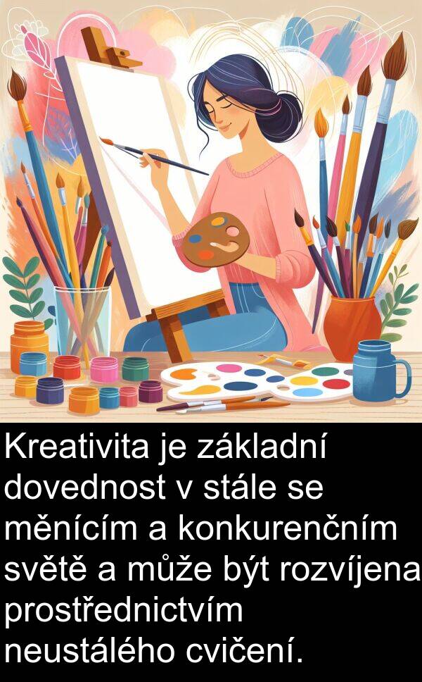 cvičení: Kreativita je základní dovednost v stále se měnícím a konkurenčním světě a může být rozvíjena prostřednictvím neustálého cvičení.
