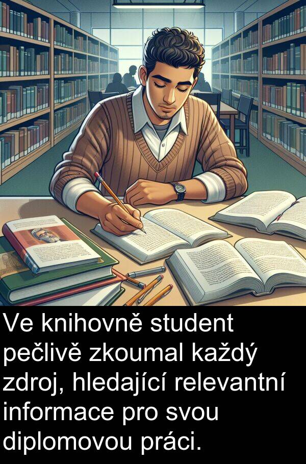 zdroj: Ve knihovně student pečlivě zkoumal každý zdroj, hledající relevantní informace pro svou diplomovou práci.