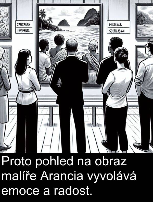 malíře: Proto pohled na obraz malíře Arancia vyvolává emoce a radost.