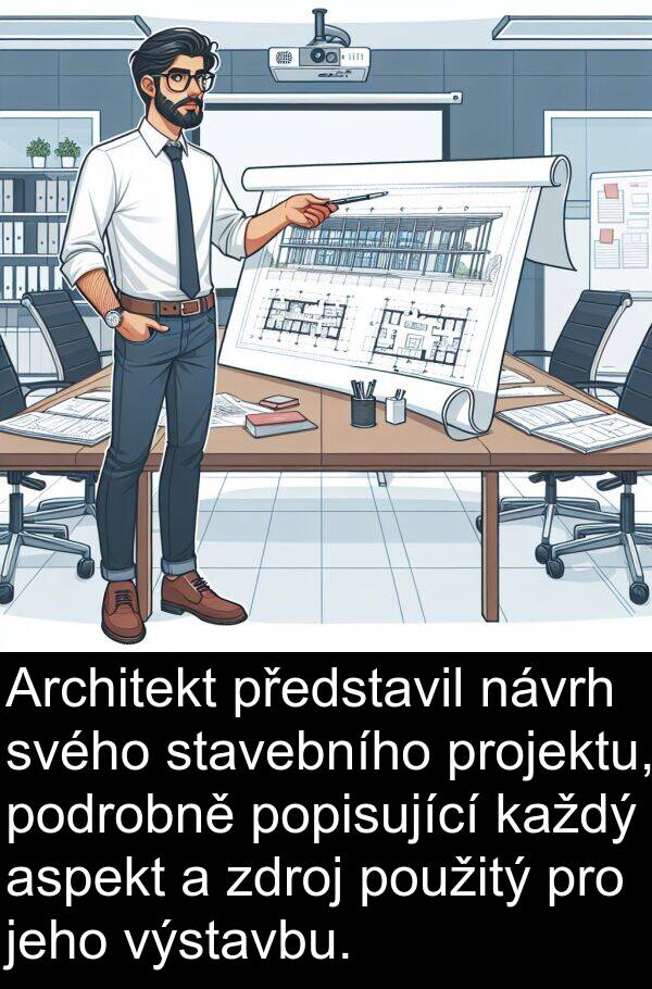 aspekt: Architekt představil návrh svého stavebního projektu, podrobně popisující každý aspekt a zdroj použitý pro jeho výstavbu.
