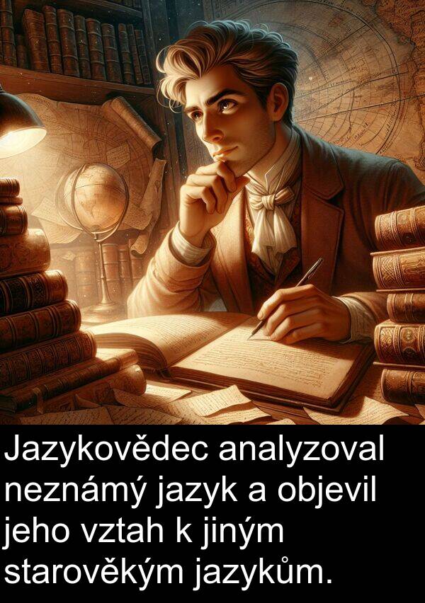 objevil: Jazykovědec analyzoval neznámý jazyk a objevil jeho vztah k jiným starověkým jazykům.