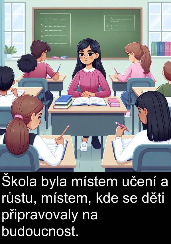 učení: Škola byla místem učení a růstu, místem, kde se děti připravovaly na budoucnost.