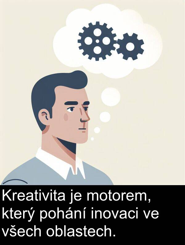 pohání: Kreativita je motorem, který pohání inovaci ve všech oblastech.
