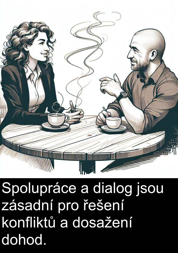 řešení: Spolupráce a dialog jsou zásadní pro řešení konfliktů a dosažení dohod.