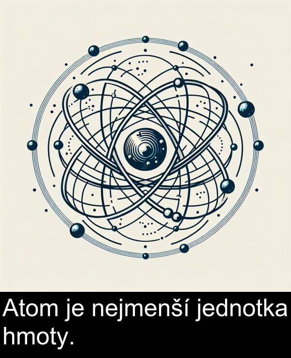 nejmenší: Atom je nejmenší jednotka hmoty.