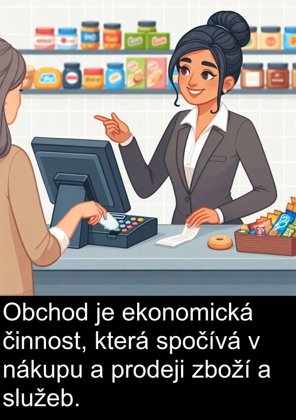 ekonomická: Obchod je ekonomická činnost, která spočívá v nákupu a prodeji zboží a služeb.