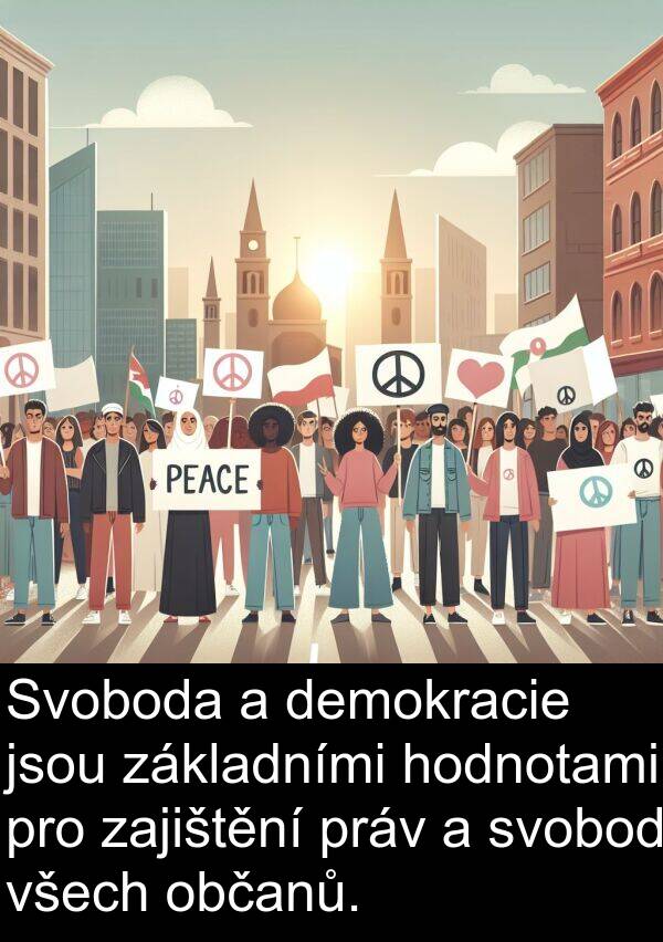 občanů: Svoboda a demokracie jsou základními hodnotami pro zajištění práv a svobod všech občanů.